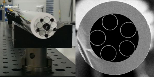 Links: Gestackte Vorform von ca. 1 m Länge und 25 mm Außendurchmesser. Die fünf Hohlkapillaren erstrecken sich über die gesamte Vorform, die schwarzmarkierten Stützstrukturen nur über jeweils ca. 15 cm an den beiden Enden. Nur die Anteile der Vorform ohne die Stützstrukturen werden zu einer Faser gezogen. Rechts: REM-Aufnahme einer Hohlkernfaser mit 226 µm Außendurchmesser.